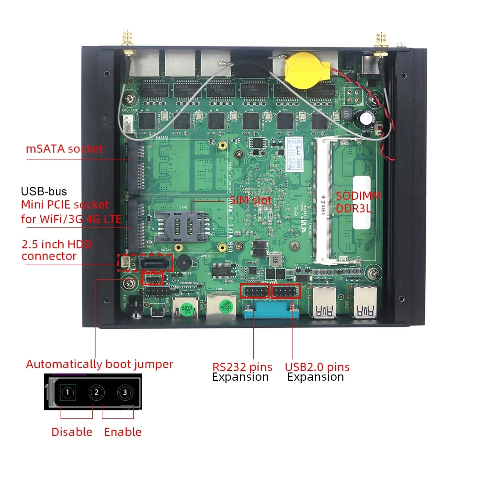 Mini PC Intel Core i7-10710U i5-10310U 6x 2.5G Ethernet Support Windows Ubuntu Pfsense OpenWrt WiFi 4G LTE Virtualization 6