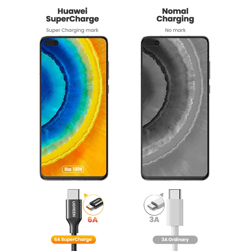 UGREEN 6A USB Type C Cable For Huawei Mate 60 Honor 100W/88W Fast Charging Charge USB C Cord Cable For Xiaomi USB C Super Charge