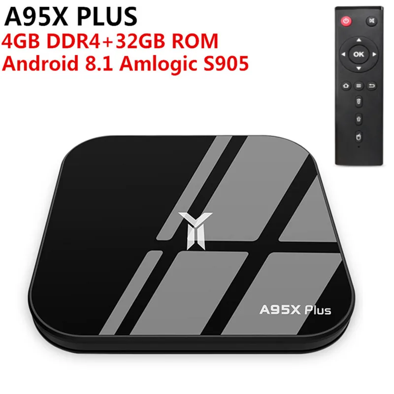 A95X Plus ТВ приставка Android 8,1 Amlogic S905 Y2 4 Гб Ddr4 32 ГБ Rom 2,4G/5G Wifi Usb3.0 Bt4.2 поддержка 4K H.265 Smart медиаплеер