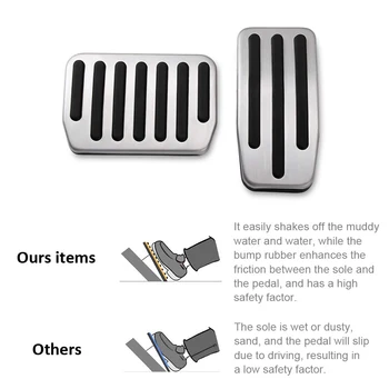 

Hot Gas Brake Pedal Cover Anti-Slip Pedal Fit for Tesla Model 3 Car Gas Pedal Cover