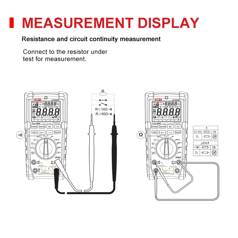 UT195E новое поколение профессиональный мультиметр автоматический диапазон ручной True RMS цифровой мультиметр Вольтметр Амперметр Ом тестер
