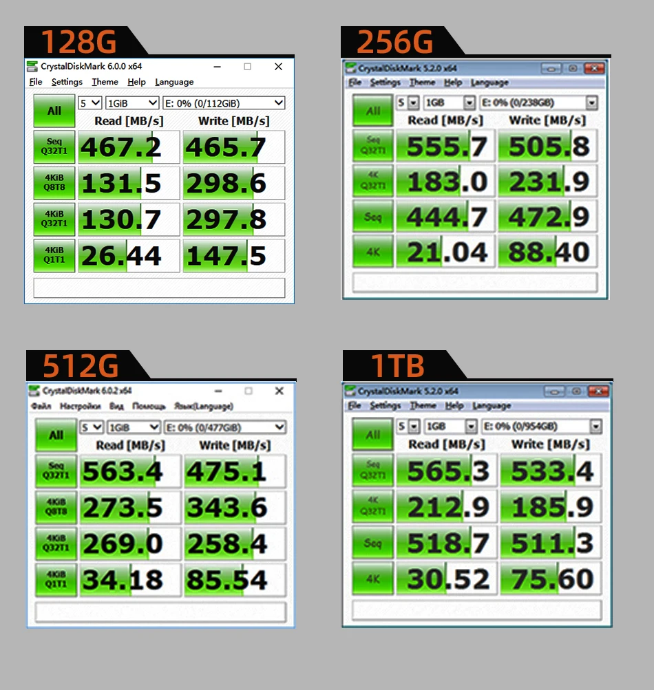 KingSpec HD 2,5 дюймов SATAIII mSATA M.2 SSD 500 ГБ 512 ГБ внутренний жесткий диск 240 ГБ SSD жесткий диск для компьютера ПК настольные компьютеры планшеты