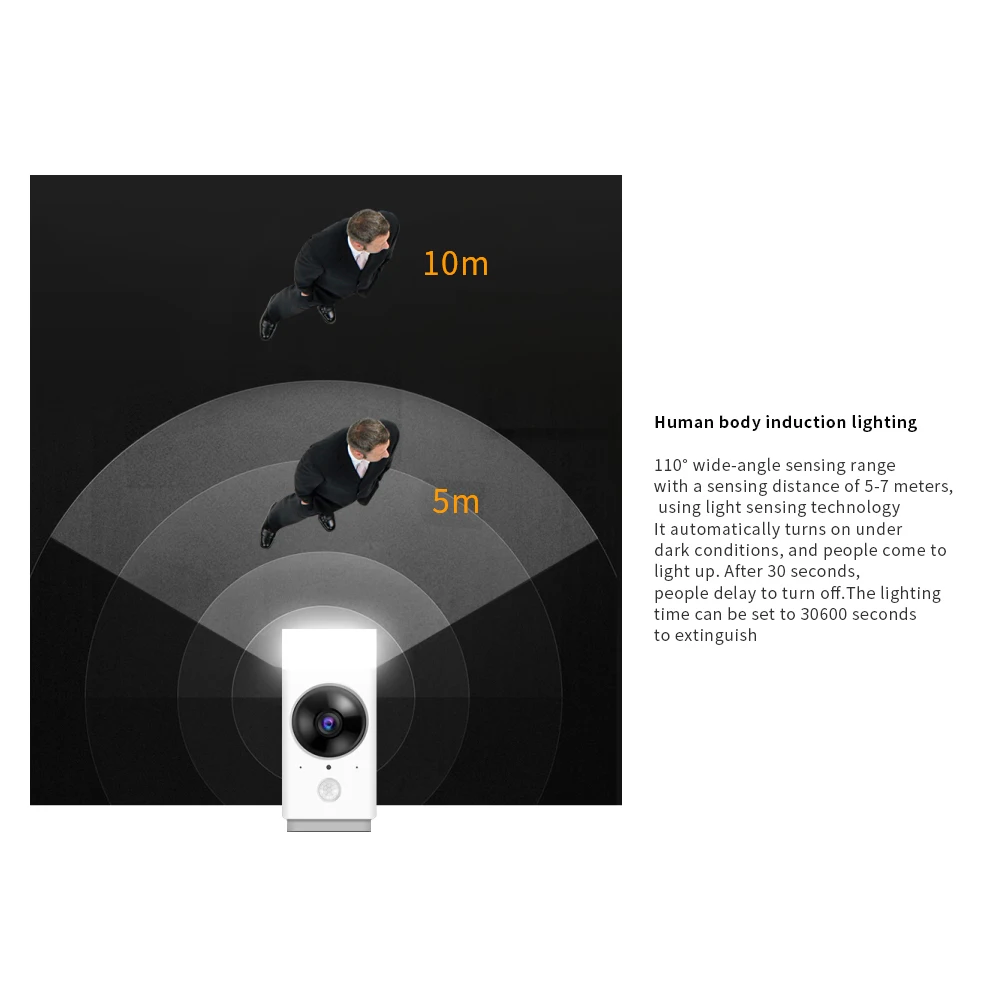 1080P LED PTZ WIFI IP Camera Wireless Smart Light FishEye Indoor IR Night Version Home CCTV Security Surveillance Baby Monitor