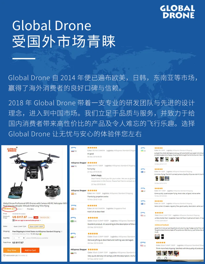 Global Drone Gw168 Квадрокоптер Дрон для аэрофотосъемки профессиональная модель самолета gps Пульт дистанционного управления