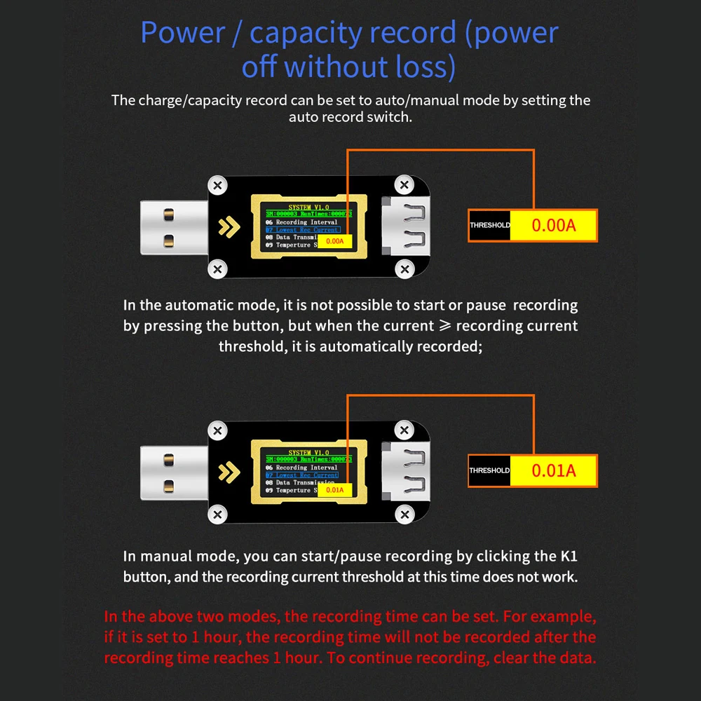 FNB28 Мини измеритель тока и напряжения USB тест er QC2.0/QC3.0/FCP/SCP/AFC протокол быстрой
