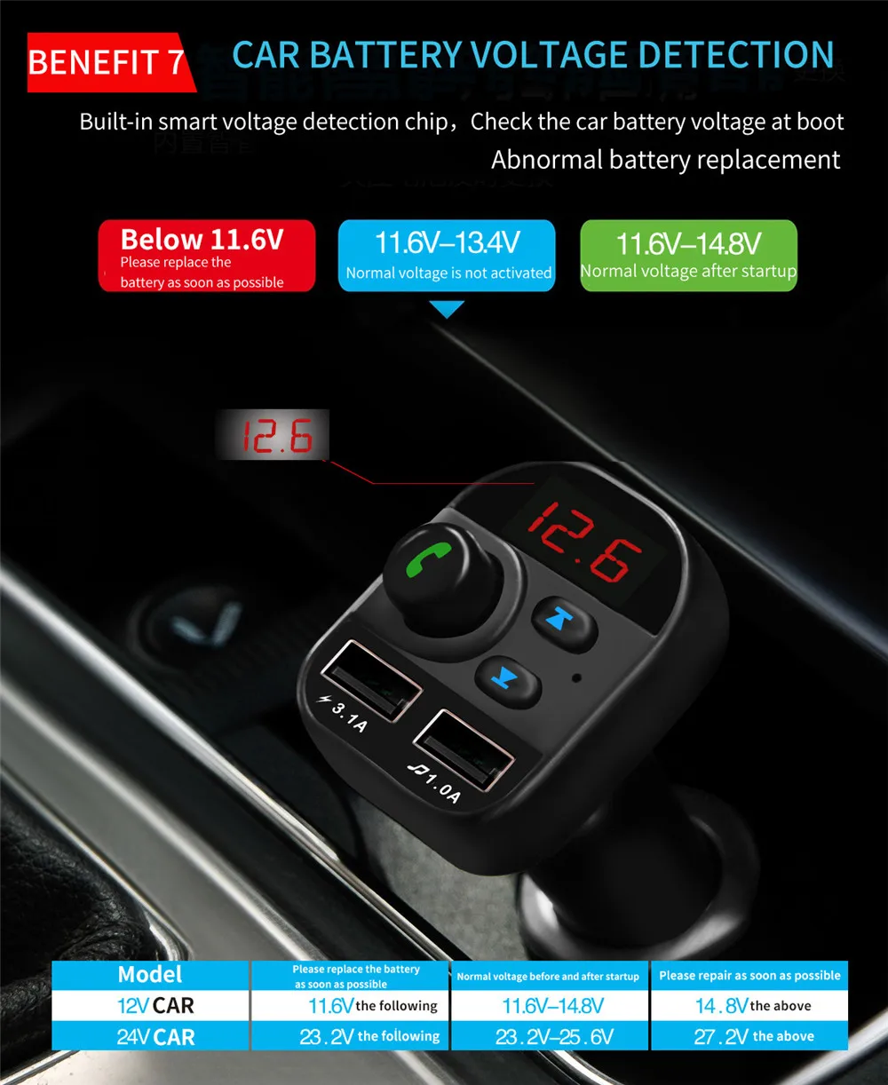 Автомобильный MP3-плеер, Bluetooth, аудио, двойной USB, автомобильная зарядка, быстрая зарядка, беспроводная гарнитура, вызов, автомобильный музыкальный адаптер, fm-модулятор 805E