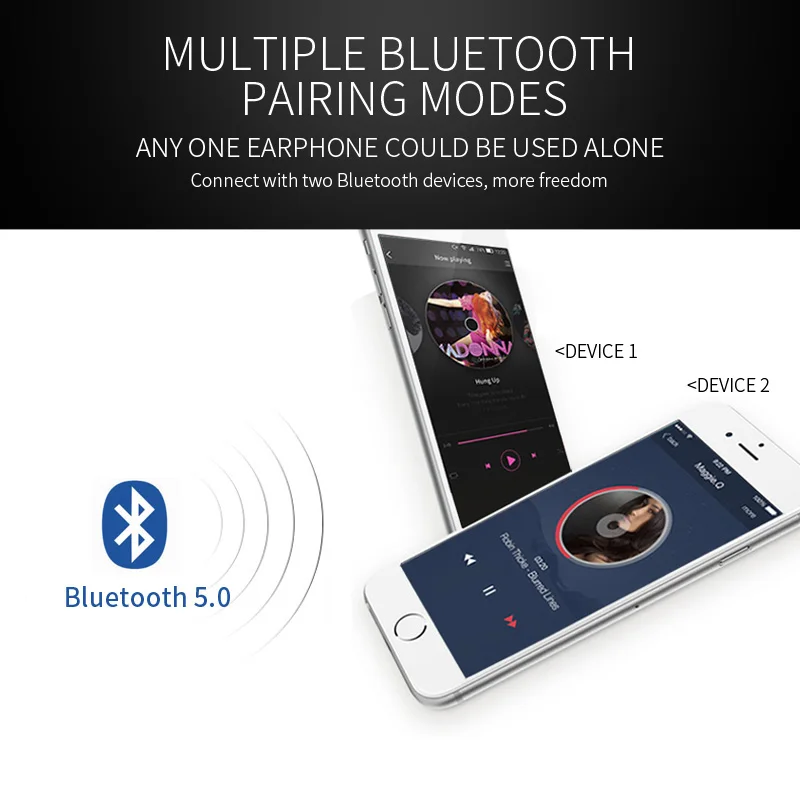 5,0 стерео беспроводные Bluetooth наушники с отпечатком пальцев эргономичные наушники LFX-ING