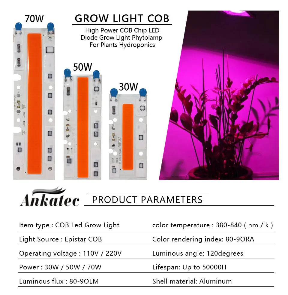 一线植物灯详情atk_01