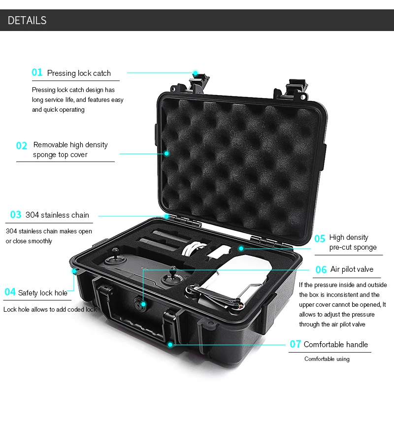 Чехол для переноски для DJI Mavic Mini герметичный водонепроницаемый противоударный чехол-сумка ABS жесткий чехол Коробка для хранения аксессуаров для дрона