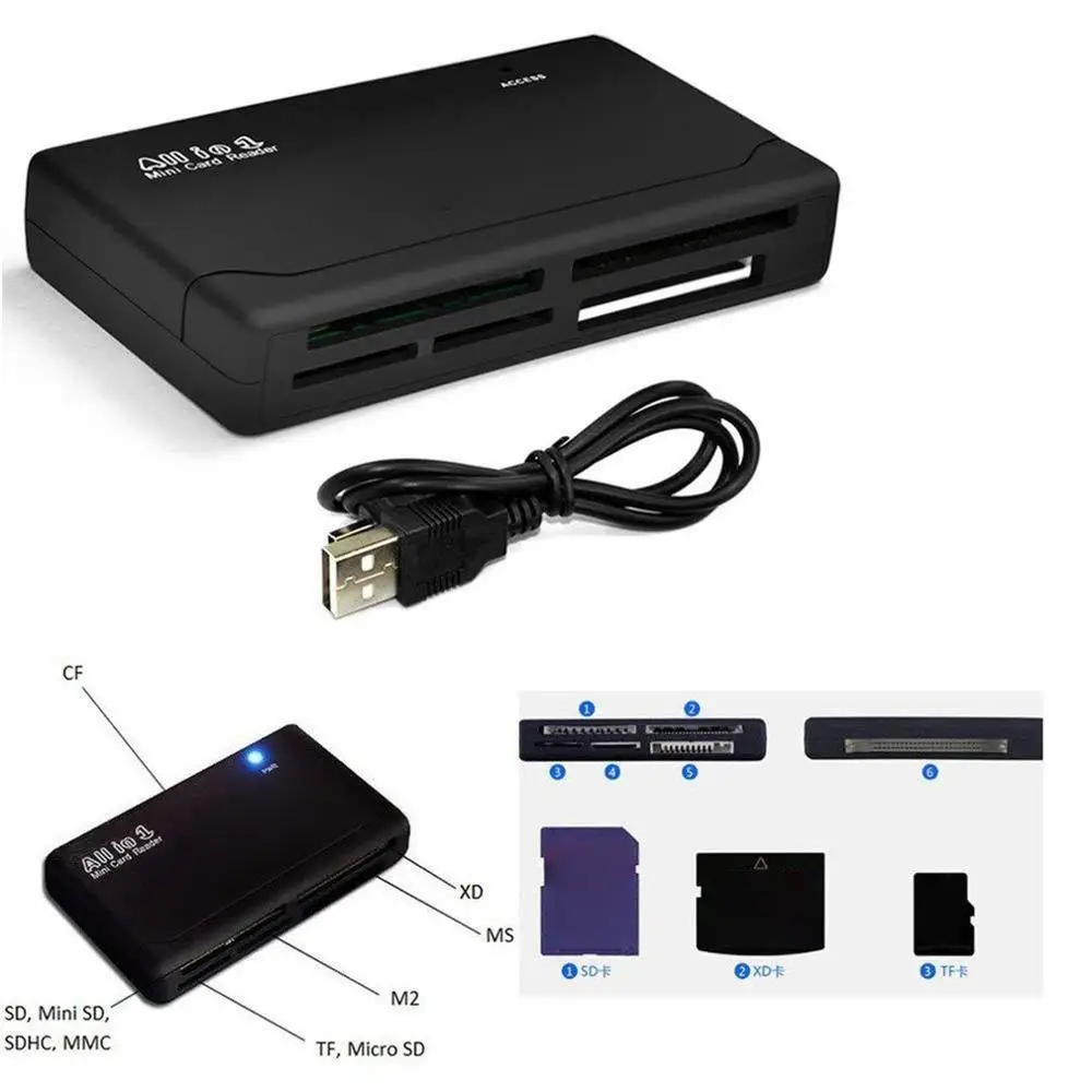 Hot Mini USB SD//MMC Memory Card Reader 480Mbps For Computer Laptop USB Card HI