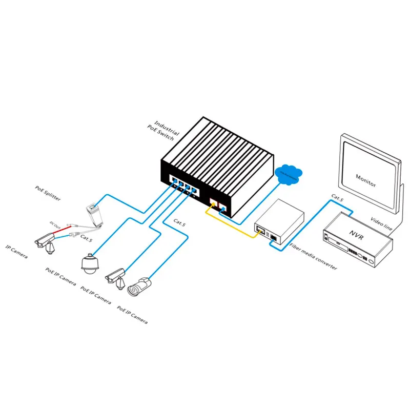 5 Порты и разъёмы гигабитный коммутатор 10/100/1000 Мбит/с SG105M RJ45 LAN Ethernet быстро настольных сетевые коммутирующий концентратор шунта ЕС Мощность адаптер