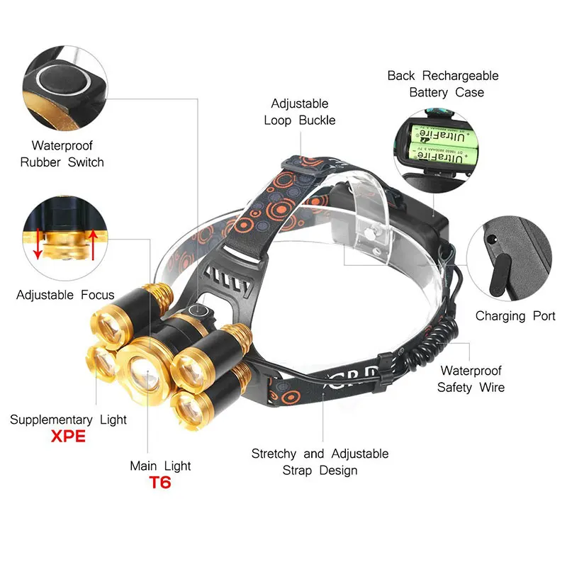 TMWT 5* LED XML T6 люменов масштабируемой луч фары USB Перезаряжаемые Глава фонарик с 18650 Батарея Зарядное устройство