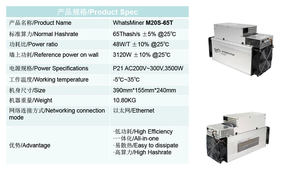 Asic Майнер биткоинов WhatsMiner M20S 65T с PSU BTC МПБ Шахтер лучше, чем M21S M3 Antminer S17 S9 S9k R4 T17 S15 T15 S11 T2T T3