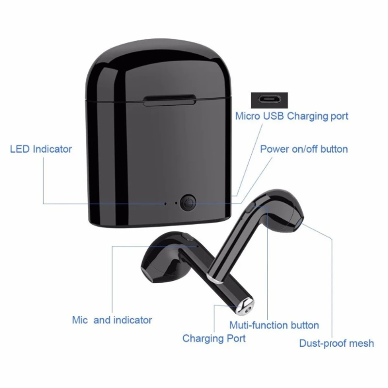 Briame i7s Tws беспроводные наушники, Bluetooth наушники, воздушные наушники, гарнитура в ухо с зарядной коробкой для iPhone huawei