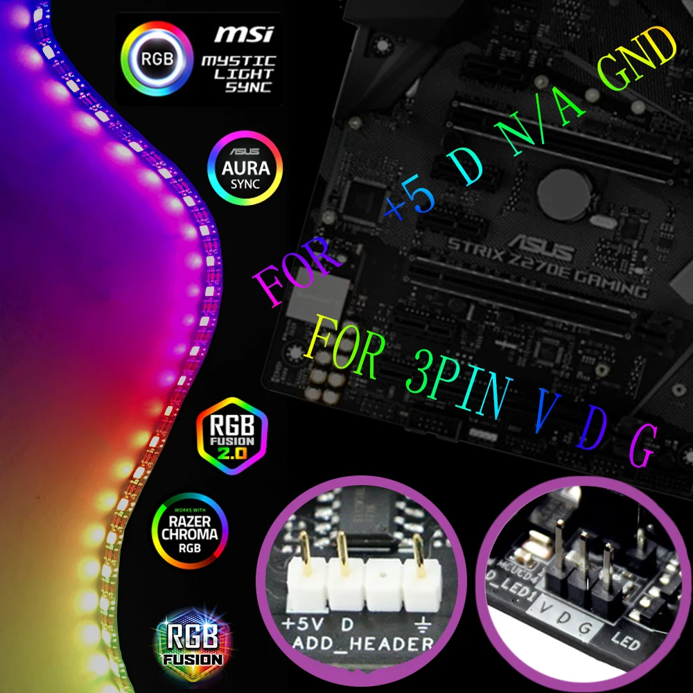 WS2812b RGB LED Strip for ASUS AURA SYNC / MSI Mystic Light Sync / GIGABYTE RGB Fusion 2.0 Motherboard /PC Computer led strip