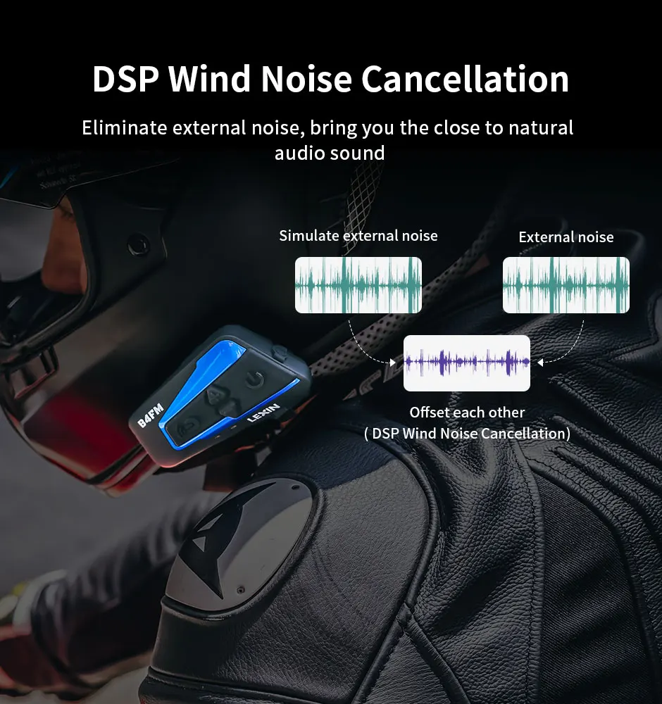 Гарнитура Lexin для шлема мотоциклетная с поддержкой Bluetooth и FM радио|Наушники