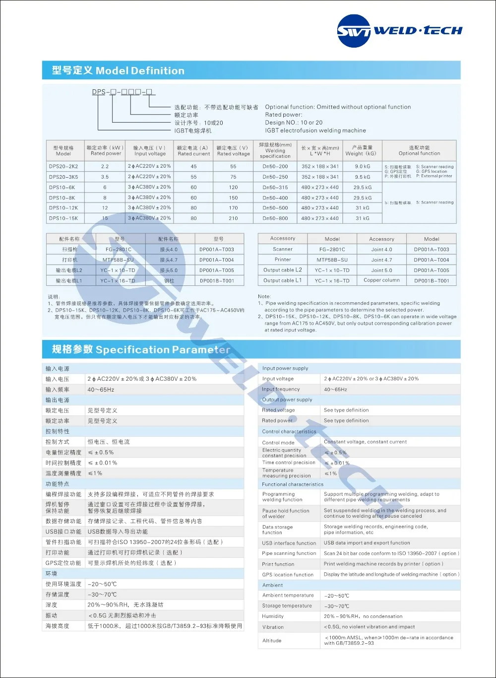 EF catalog  (4)