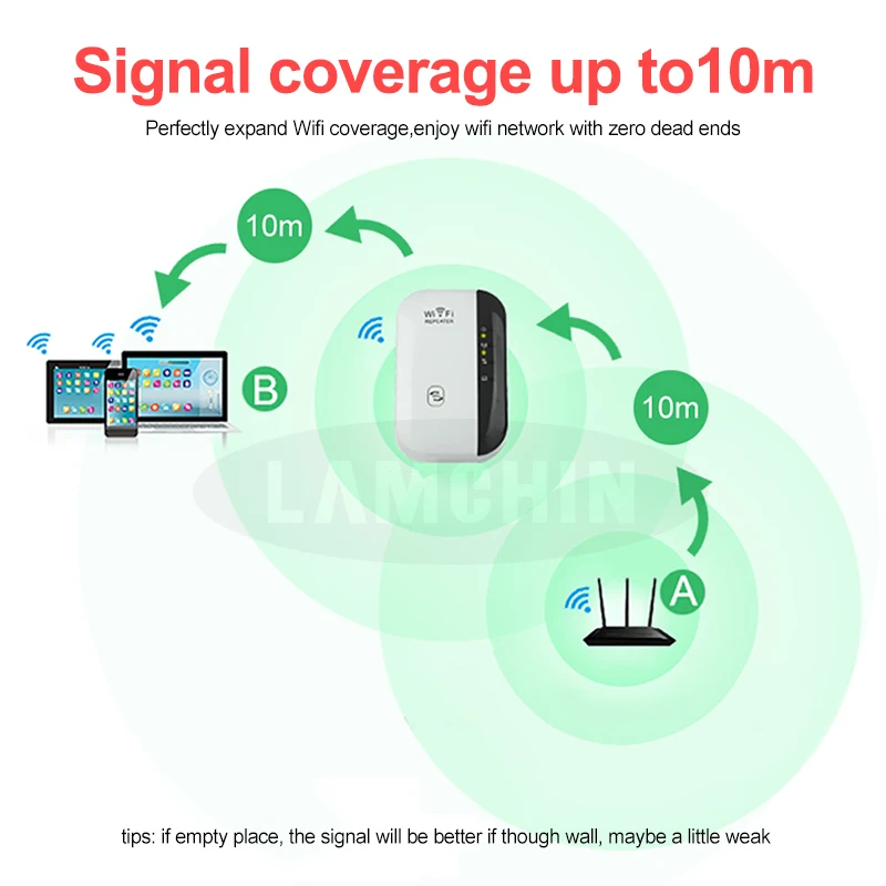 Беспроводной WiFi ретранслятор Wifi расширитель усилитель WiFi 802.11N/B/G усилитель ретранслятор WiFi Reapeter точка доступа