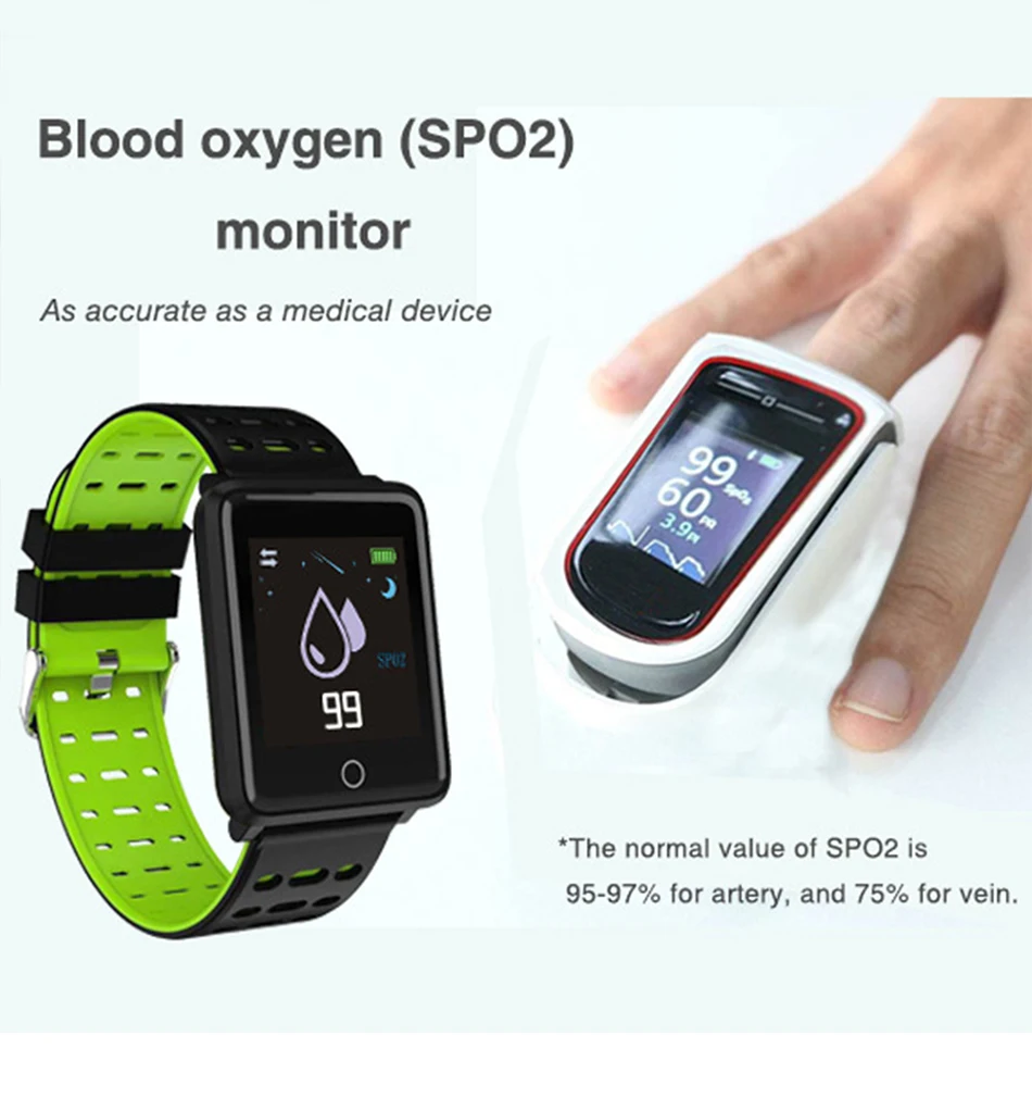 Портативный тонометр кровяного давления медицинское оборудование Смарт наручные часы аппарат для измерения давления спортивные наручные часы