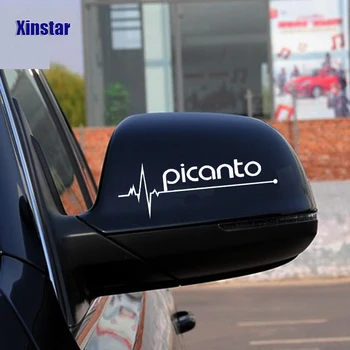 

2pcs car rearview mirror sticker for kia picanto