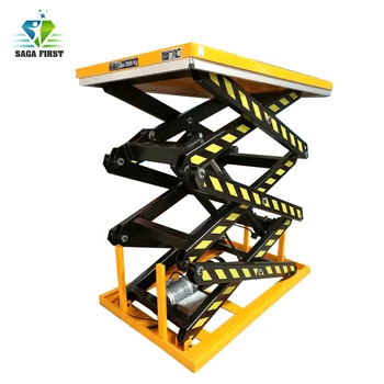 Online Ce Cargo Lift Outdoor And Indoor With Scissor Types