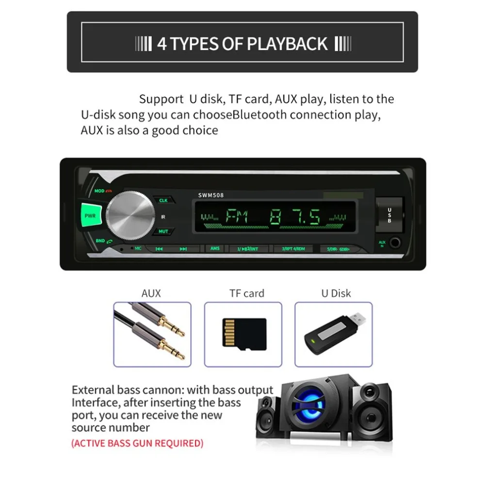 12 В Автомобильный MP3-плеер Hands-Free Fm радио карта U диск машина автомобильный аудио контроль модифицированный Mp3 Автомобильный плеер