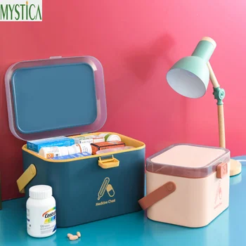 

European Home First Aid Kit 2-Layer Medical Organizer Adult Child Drug Storage Box Portable Family Medicine Store Bins Pill Kits