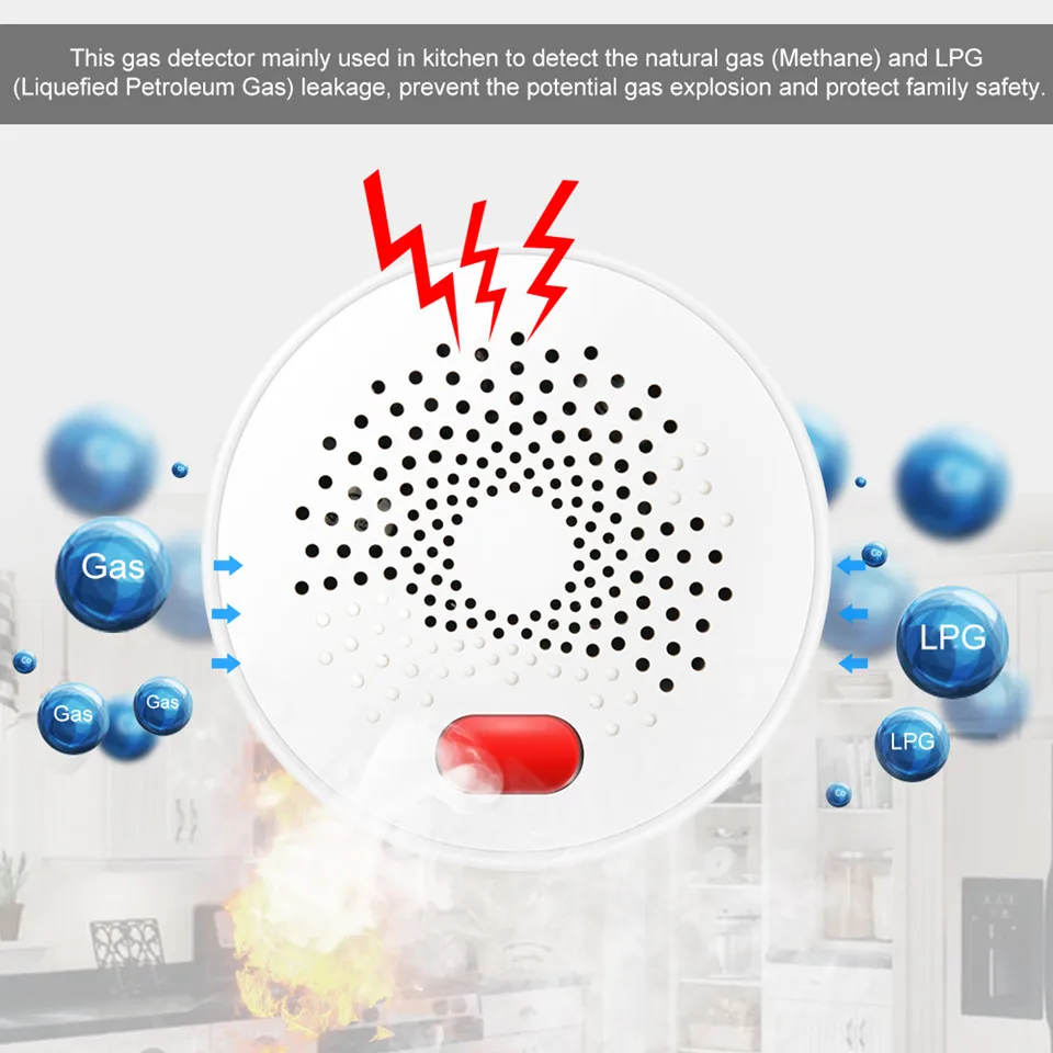 GAS LPG Detector Tuya WiFi Wireless Leak Fire Security Alarm APP Control Safety Smart Home Leakage Sensor Support AC 85V-250V