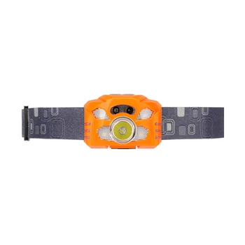 

Waterproof USB Charging Cycling Portable Outdoor Camping Safety Multifunction Headlight Headlamp LED Infrared Fishing Patrol