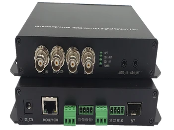 

One way bidirectional Gigabit Ethernet rs485rs232 multifunctional SDI optical transceiver