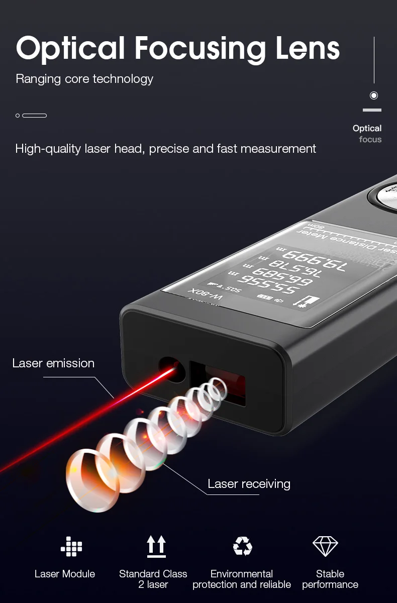 ângulo sensor m in ft unidade usb