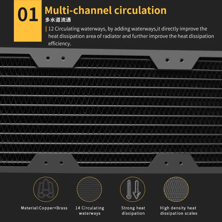 Hb51dd397b5f74dd5abe2da0312587cc6B