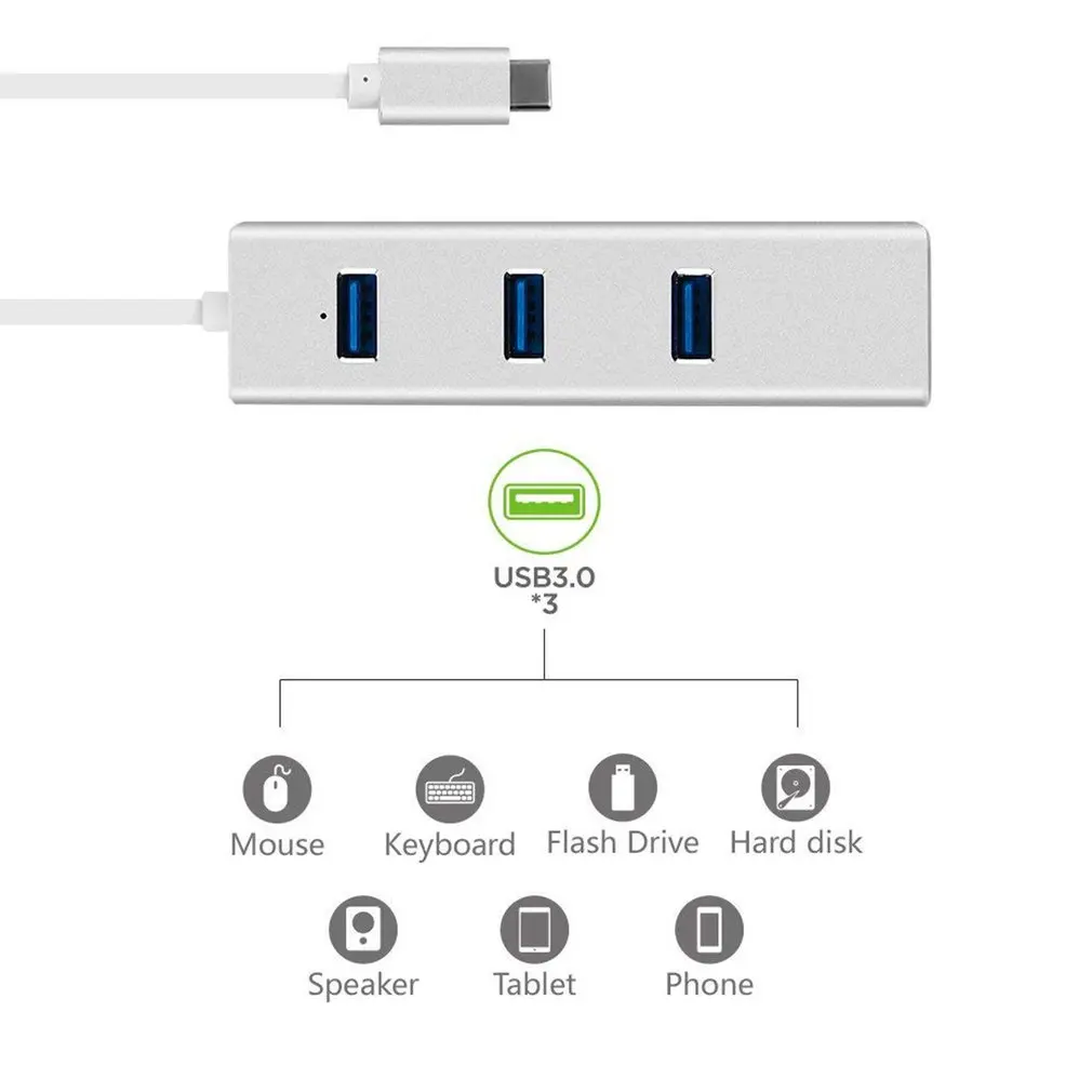 3-Порты и разъёмы USB 3,0/Тип-c USB концентратор с конвертер Gigabit Ethernet порт Gigabit Ethernet Порты и разъёмы для Windows XP/Vista/Win7/8, Mac OS