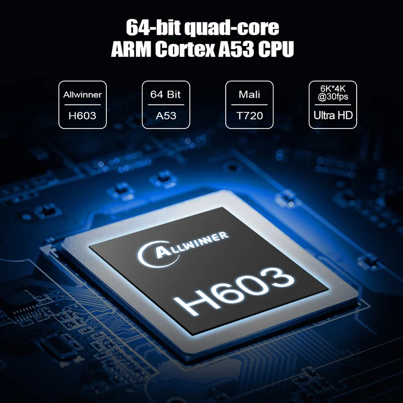 ТВ приставка X96H на Android 9 0 Allwiner H603 четырехъядерный медиаплеер 1HDMI 1 HDM вход 3 USB порта