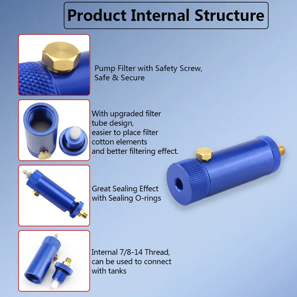 产品内部结构解说