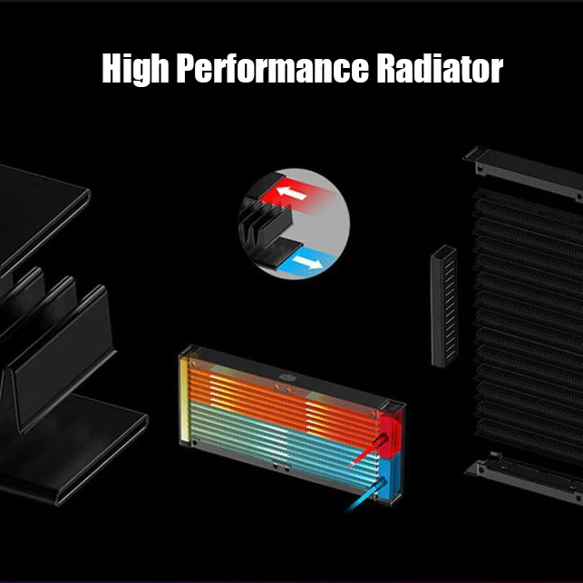 Чехол для ПК с водяным охлаждением компьютера ARGB вентилятор процессора 120/240 кулер для воды радиатор интегрированный LGA 1151 2011/AM3+/AM4