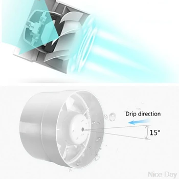 

4" Silent Wall Extractor Exhaust Ventilation Fan Air Blower Window Ventilator My20 20 Drophip