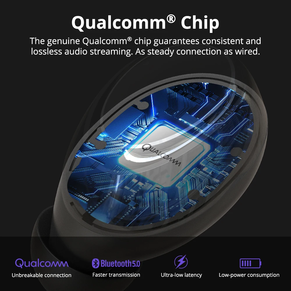 Tronsmart Onyx Neo Bluetooth APTX Беспроводные наушники с чип Qualcomm, IPX5 Водонепроницаемый, TWS, сенсорное управление, голосовой помощник 2019New