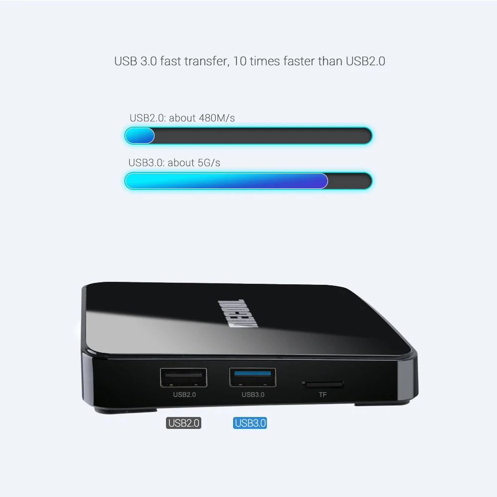 MECOOL Amlogic S905X2 KM3 KM9PRO Android 9,0 Smart tv Box 4G DDR4 32G/64G 4K HDR Google Сертифицированный медиаплеер Голосовое управление