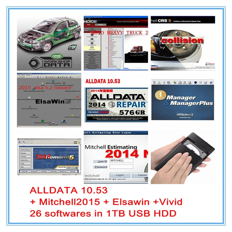 

DHL free ship ALLDATA auto repair Software All data 10.53+mit//chell OD5 2015+Vivid workshop+atsg 26 in 1tb hdd USB Harddisk