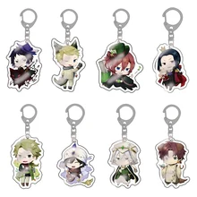 Compare Prices On Klk Shop The Best Value Of Klk From