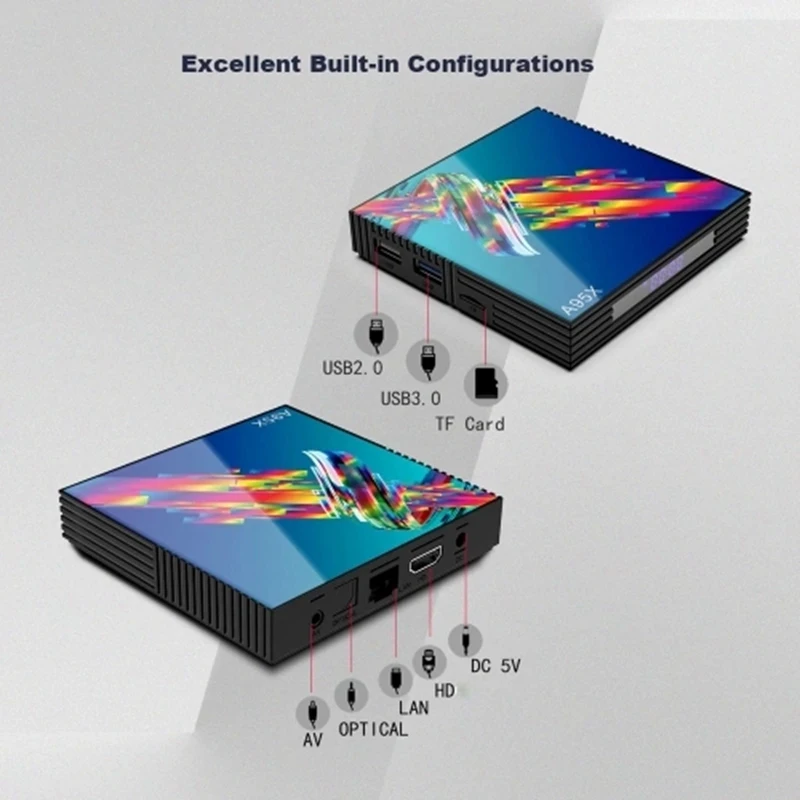 A95X R3 Смарт Android 9 0 ТВ коробка RK3318 четырехъядерный 64 бит 2 ГБ/16 ГБ UHD 4K VP9 H.265 4G/5G WiFi BT4.2
