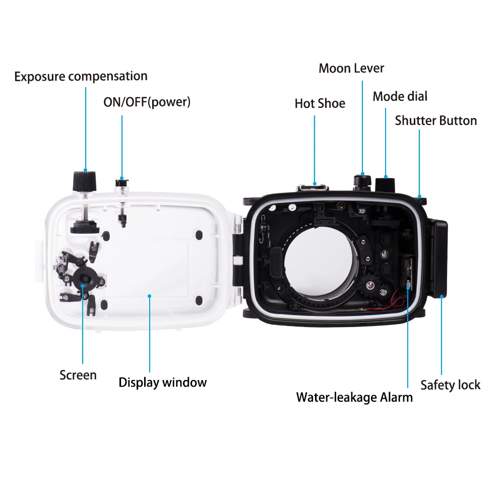 130FT/40M Underwater Depth Diving Case For Canon PowerShot G1X Mark II III G7X II G5X G9X Waterproof Camera Housing Cover Box