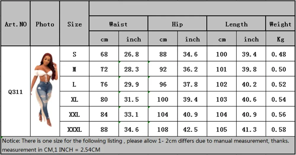 BKLD Jeans for Women Summer New High Waist Jeans Plus Size Women Tassel Trousers Female Black Denim Skinny Pencil Pants
