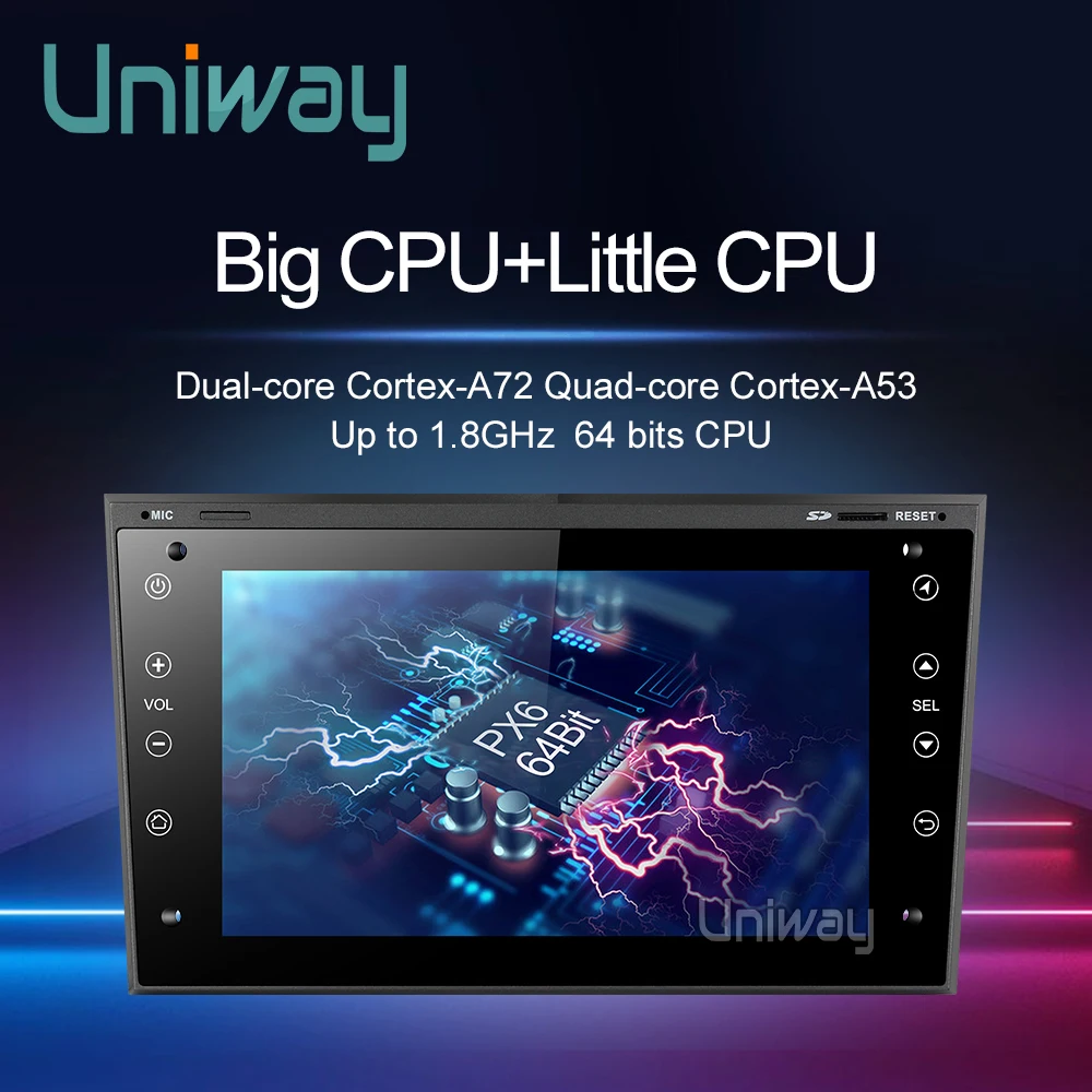 Uniway PX6 DSP android 9,0 автомобильный dvd для Opel Meriva Antara Zafira Veda Agila Corsa Vectra Astra H 2006 2007 2008 2009 Автомобильный gps