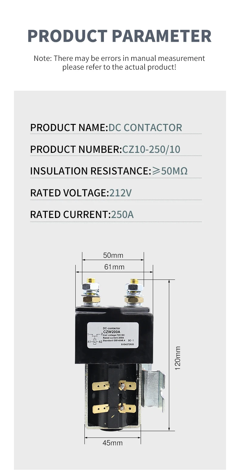 Cheap Contatores