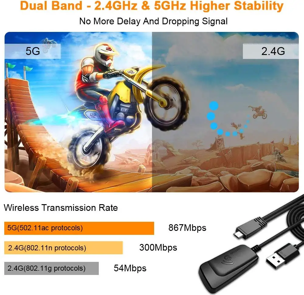 Беспроводной адаптер HDMI Miracast Dongle Wi Fi дисплей приемник 2 4G 1080P зеркалирование