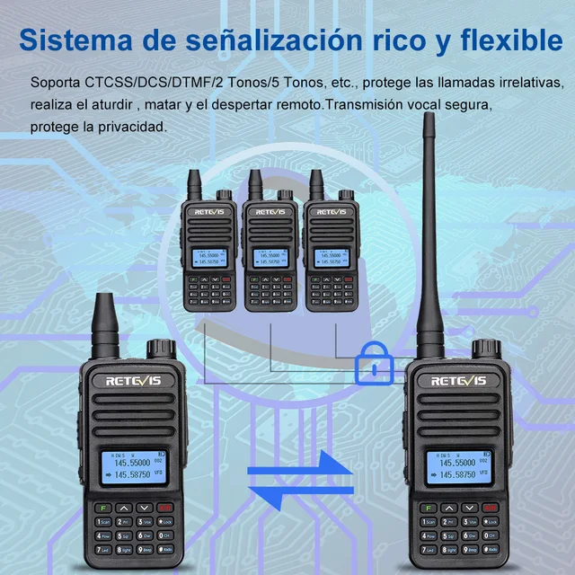 Retevis RA85 Walkie Talkie profesional, con micrófono de largo alcance,  recargable, NOAA, USB-C, radio GMRS de mano para acampar fuera de carretera  al