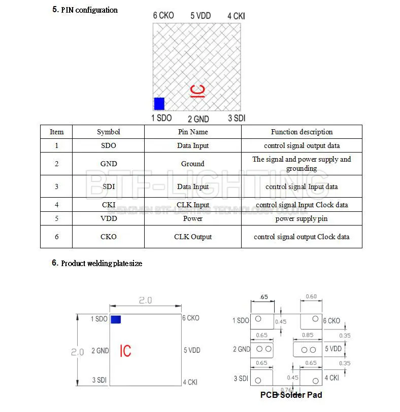 BTF9822RGB-(аналог APA102) 1000pcs SMD Пиксели светодиодный чип 0,2 Вт/шт. индивидуально адресуемых полный Цвет DC 5V