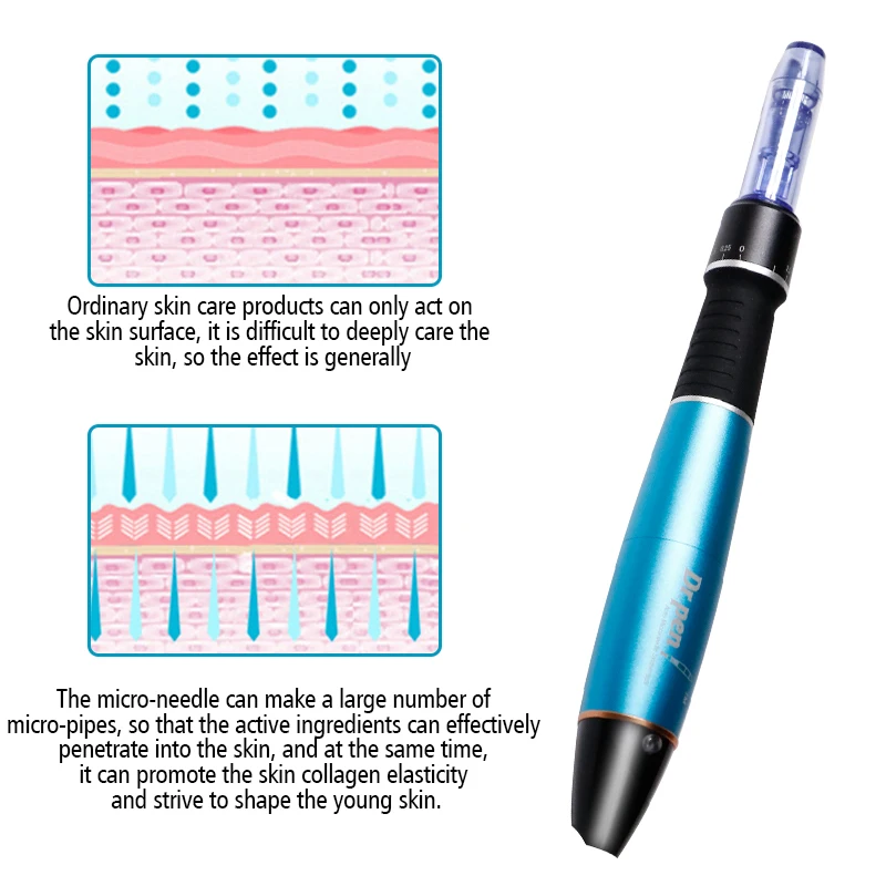 Dr.Pen Ultima A1 Электрический Dr.Pen набор для ухода за кожей Инструменты микро Ручка для мезотерапии автоматический микро игольчатый ролик с 12 иглами
